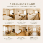 合宿免許の宿泊タイプ完全ガイド｜自分に合った部屋の選び方