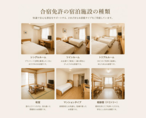 合宿免許の宿泊タイプ完全ガイド｜自分に合った部屋の選び方