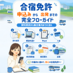 合宿免許 申込みから出発までの完全フローガイド｜資料請求から集合案内までの流れ